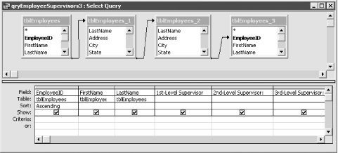 access query relationships